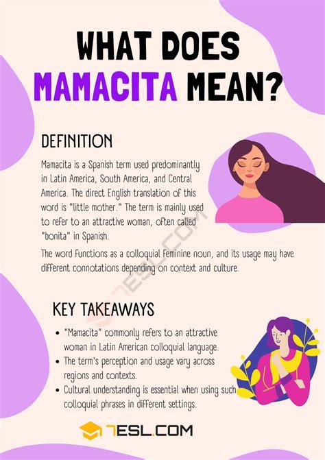 Mamacita Meaning, Origin and Examples